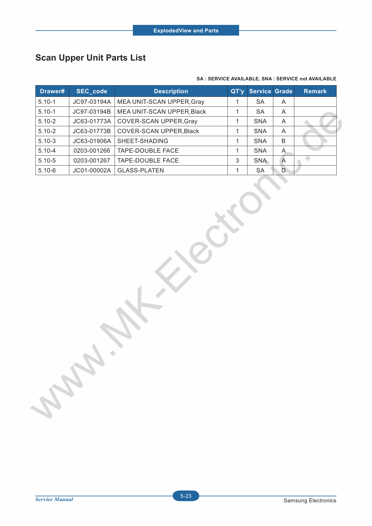 Samsung Digital-Color-Laser-MFP CLX-3170 3175 Parts Manual-5